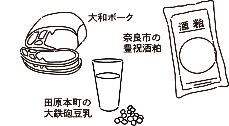 大和ポーク、田原本町の大鉄砲豆乳、奈良市の豊祝酒粕