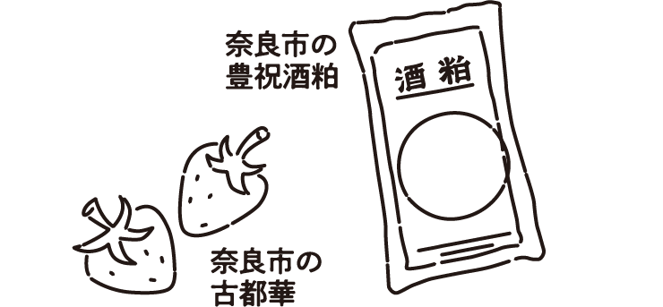 田奈良市の豊祝酒粕、奈良市の古都華